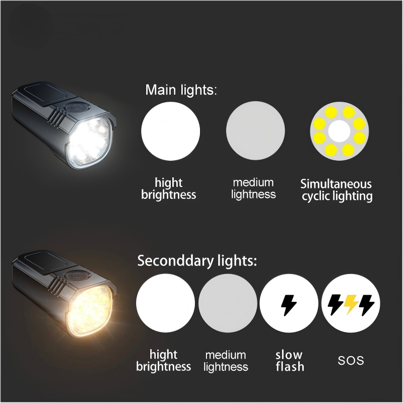 Lankeleisi High Beam - Ridoza