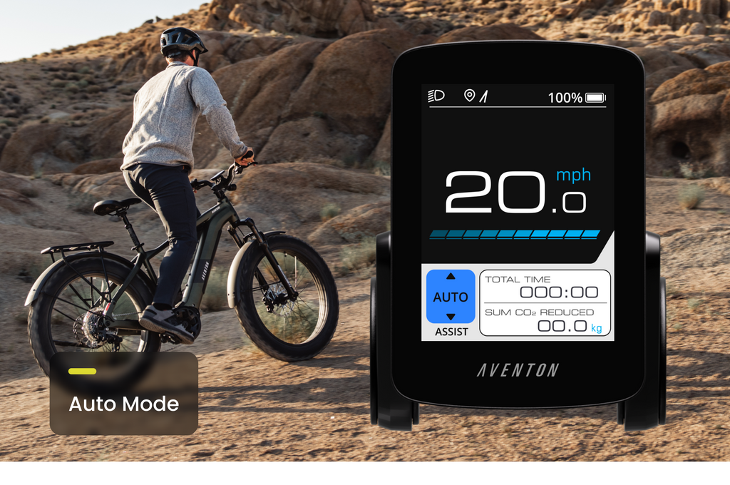 Aventon Aventure M Mid-Drive Fat-Tire E-Bike
